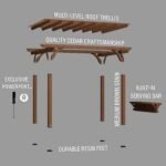 14x10 Ashland Pergola - Image 9