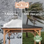 14x10 Barrington Gazebo - Image 3