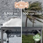 12x9.5 Stonebridge Gazebo - Image 6