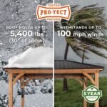 10x10 Barrington Gazebo - Image 7