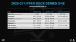 2026/27 Upper Deck Series 1 Hockey Blaster 20-Box Case - Image 11