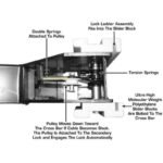 Atlas Garage PRO8000EXT-L 8,000 lb Extra Tall/Extra Long 4-Post Lift - Image 24