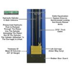 Atlas PV10PX 10,000 lb. Overhead 2-Post Lift - Image 5