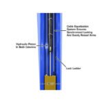 Atlas Platinum PVL15 ALI Certified 15,000 lb. Heavy Duty 2-Post Lift - Image 10