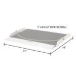 HD Ramps Lightweight Aluminum Dock Board 4' L x 5.25' W with 20,000 lbs Capacity - Image 7