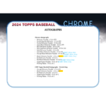 2024 Topps Chrome Baseball Jumbo Box - Image 8