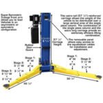 Atlas 9OHSC 2-Post Lift + Lawn Mower Adapter Combo - Image 16