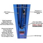 Atlas 9OHSC 2-Post Lift + Lawn Mower Adapter Combo - Image 13