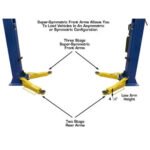 Atlas 9OHSC 2-Post Lift + Lawn Mower Adapter Combo - Image 20