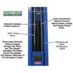 Atlas OHX10000X 10,000 lb Extra Tall 2-Post Lift - Image 10