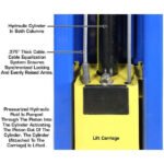 Atlas PRO-9D 9,000 lb Overhead 2-Post Lift - Image 12