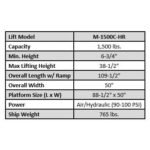 Tuxedo M-1500C-HR 1,500 lb High Rise Motorcycle Lift Bench w/ Vise, Sides,... - Image 4
