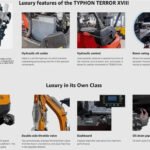 4,000 lbs Terror XVIII Mini Excavator, EPA Certified KUBOTA D902 Diesel Machine - Image 8